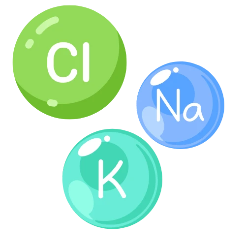 Imagen de: CLORO, SODIO, POTASIO